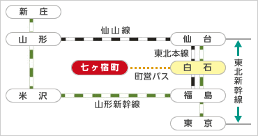 JRをご利用の場合